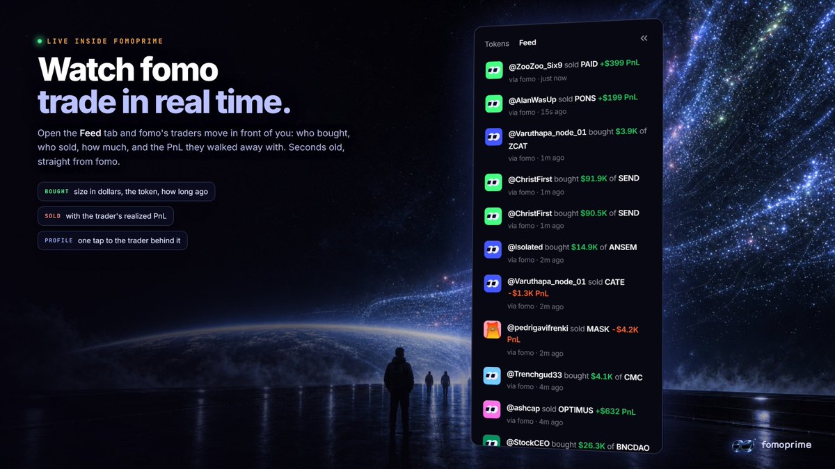 FomoPrime's tweet photo. Open FOMOPRIME and hit the Feed tab.

That's fomo's traders moving in real time, right inside our app. Who bought, who sold, the size of the trade in dollars, and the PnL they walked away with. Seconds old, pulled straight from fomo.

It matters because FOMOPRIME tokens are bought by the same people you're watching. Before a token graduates, only fomo traders and X-verified accounts can buy it. The feed shows you who they are and how they trade.

Tap any name to see the trader behind it.