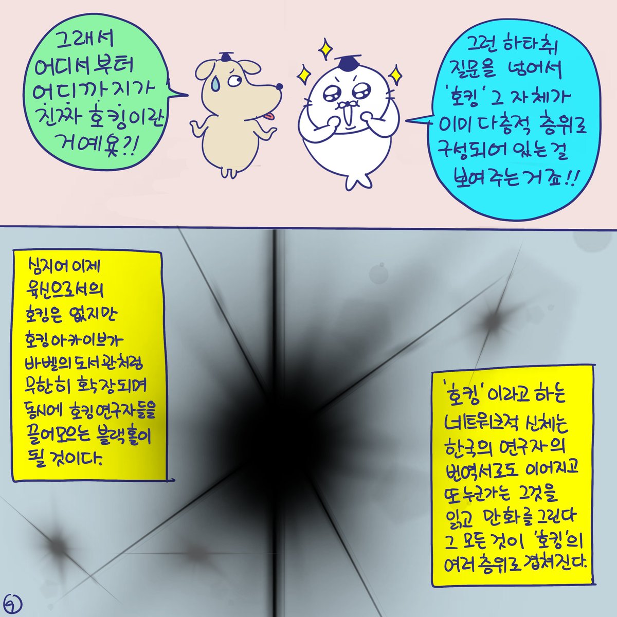 DBPIA's tweet photo. (광고) #듀선생의인생제반연구소 우리는 무한한 호두 (3/3)
"같이 읽고 우주에서 몸까지 엮어 보자!!"

해당 콘텐츠는 동녘출판사의 『호킹 주식회사』 광고를 포함하고
있습니다.

#디비피아 #DBpia #동녘출판사 #호킹주식회사 https://t.co/QJvEGFK3Fv