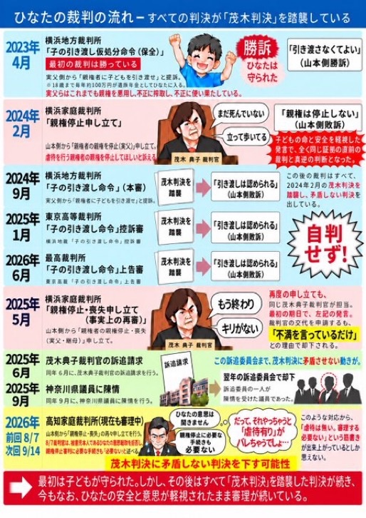 wakasaX02 tweet picture