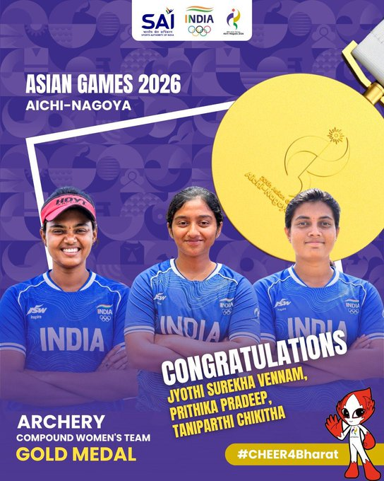 DivyaMaderna's tweet photo. #AsianGames2026 में महिला कंपाउंड तीरंदाजी टीम इवेंट में स्वर्ण पदक जीतने पर ज्योति सुरेखा वेन्नम, पृथिका प्रदीप और तनिपर्थी चिकिता ��ो हार्दिक बधाई एवं शुभकामनाएँ। 🇮🇳

तीनों खिलाड़ियों का शानदार प्रदर्शन देश के लिए गर्व का क्षण है।

#TeamIndia #IndiaAtAsianGames #ChakDeIndia https://t.co/uRMXbGZ15u