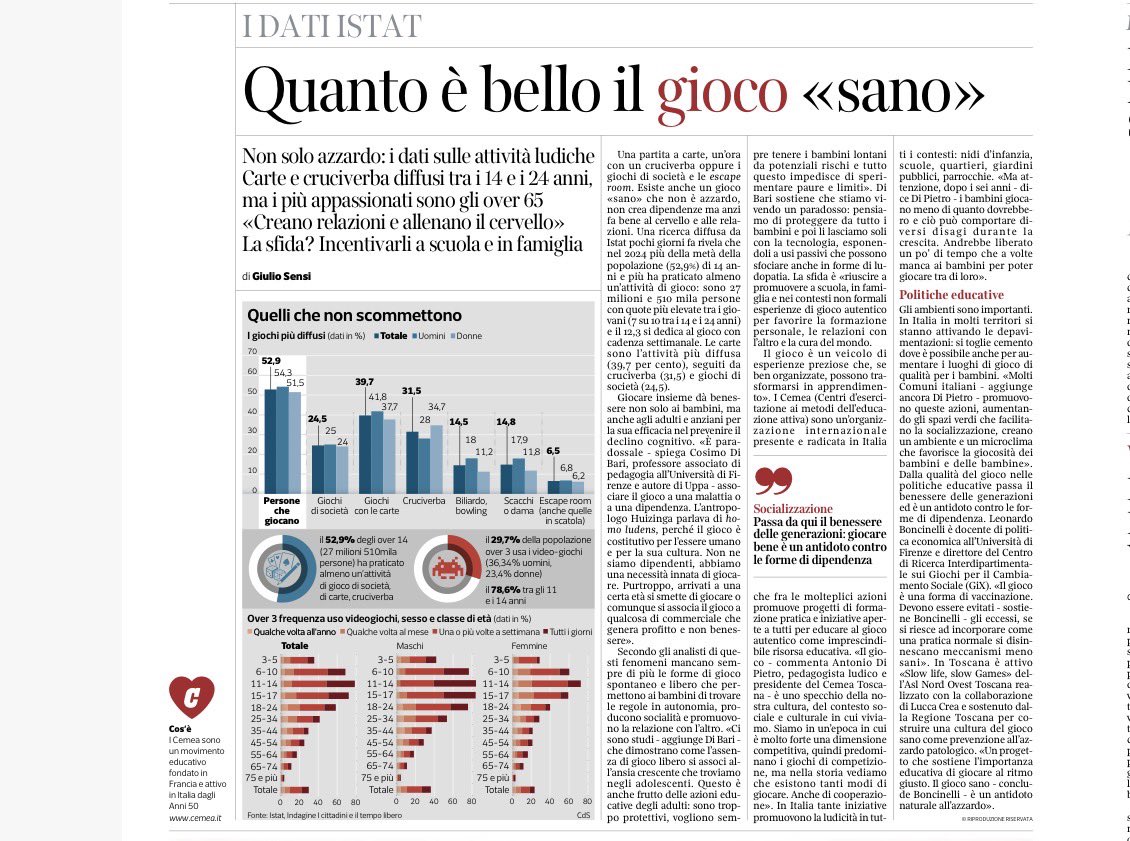 paoloangeloRF's tweet photo. #sensi”esiste anche gioco sano che non è azzardo non crea dipendenze ma anzi fa bene al cervello e alle relazioni nel2024più della metà della popolazione di14anni e più ha praticato almeno un’attività di gioco giocare insieme da’ benessere non solo ai bambini ma anche agli adulti https://t.co/S7Qyhr29IS