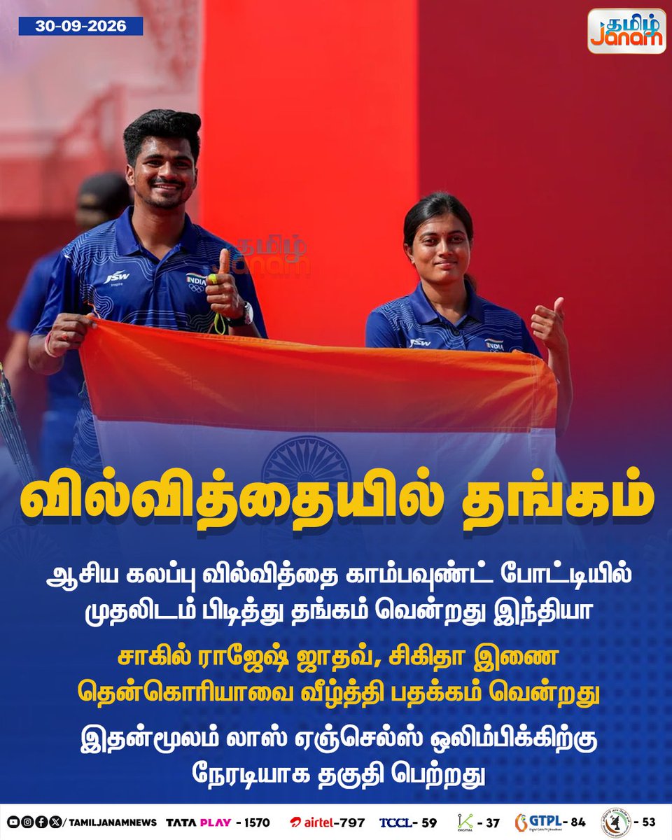 TamilJanamNews's tweet photo. வில்வித்தையில் தங்கம்...
#AsianGames2026 #AsianGames #Archery #CompoundArchery #MixedTeam #TeamIndia #IndiaGold #GoldMedal #IndianArchery #SahilRajeshJadhav #Newsupdate #TamilJanam https://t.co/suPifff2dT