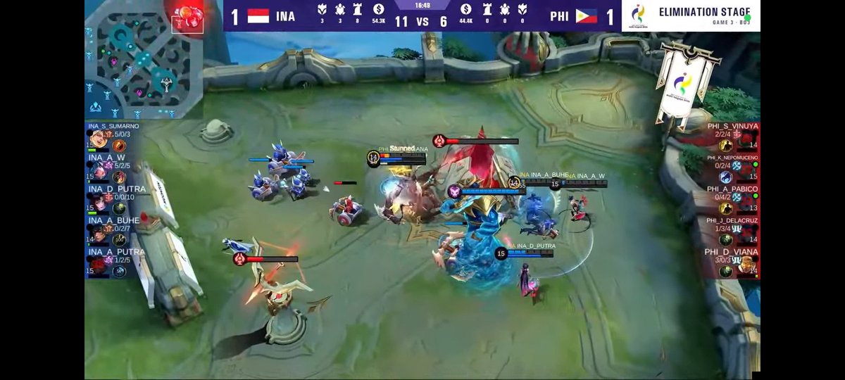 Txtmlbb_'s tweet photo. ASIAN GAMES

INA 2-1 BOT https://t.co/RRhKAF0IbW