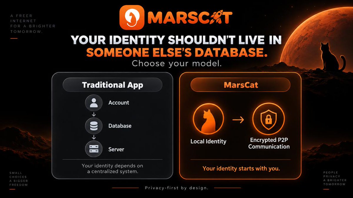 MarsCat_Global's tweet photo. Your identity shouldn’t live in someone else’s database.

Most apps still follow the same model:
Account → Database → Server

#MarsCat takes a different path:
Local Identity → Encrypted #P2P Communication

A different architecture means a different relationship between users and the system.

Choose your model. 🙌
