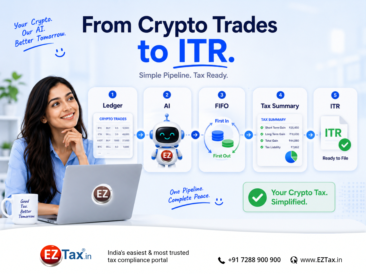 EZTaxIndia's tweet photo. From Crypto to income tax filing, it's easier than you think. 
Start today by your self or contact EZTax for help.

👉 https://t.co/v6PibwrYxX > DIY portal for your Taxes.

#ITR #taxfiling #CryptoCurrency https://t.co/DrdJmkx8RH