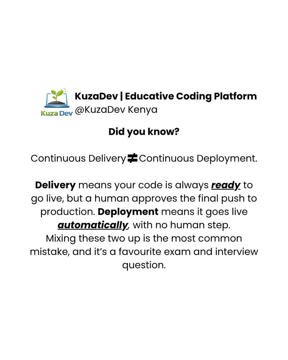 kuzadevkenya's tweet photo. 📦 Delivery = code is ready to release (you approve it)
🚀 Deployment = code goes live automatically
Same letters, different meaning. Save this so you never mix them up! 💡
Which one does your team use? Tell us below 👇

#CICD #CICD #DeVops #continuosdeployment https://t.co/spGv5FzHUx