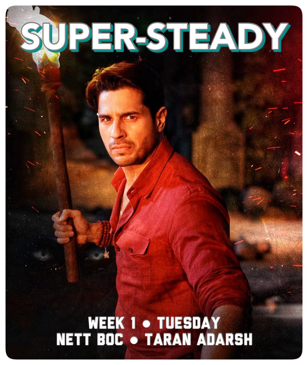 taran_adarsh's tweet photo. #TheVvaan is all set to hit the ₹ 50 cr mark in Week 1, thus emerging as a success story... The film stayed super-steady on Tuesday, getting that extra push from the discounted ticket rates.

#TheVvaan has found strong acceptance in the mass circuits, which have continued to deliver very well even on weekdays.

Week 2 will be crucial, with the mighty #DrishyamTheConclusion arriving in cinemas... However, Friday [2 Oct] being a holiday should ensure that #TheVvaan continues to score despite the stiff competition.

⭐ #TheVvaan [Week 1] Fri 8.12 cr, Sat 11.41 cr, Sun 15.10 cr, Mon 5.31 cr, Tue 6.10 cr. Total: ₹ 46.04 cr.
Official Nett BOC | #India biz | #Boxoffice
