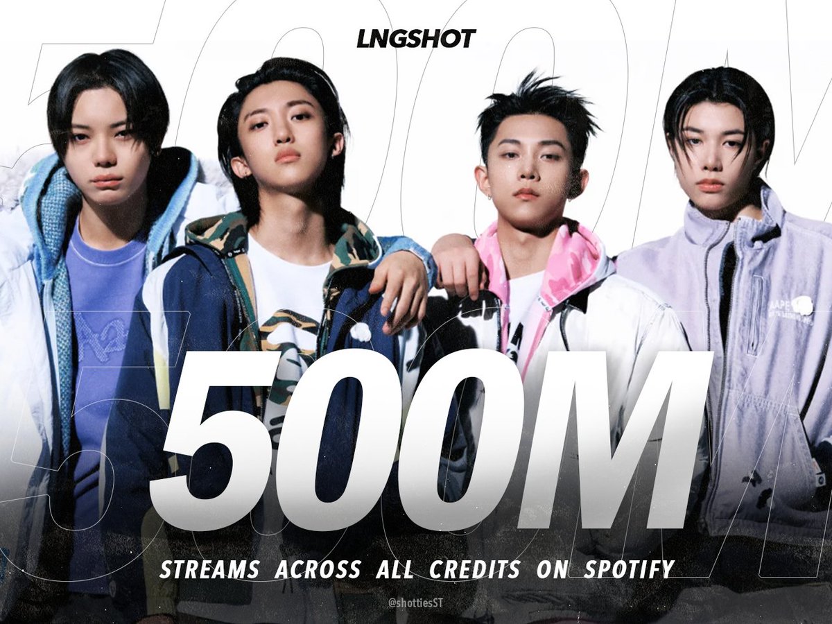 ShottiesST's tweet photo. 📊#LNGSHOT has officially surpassed 500 MILLION streams on Spotify across all credits! 🤞 https://t.co/1Fm9iluNfA