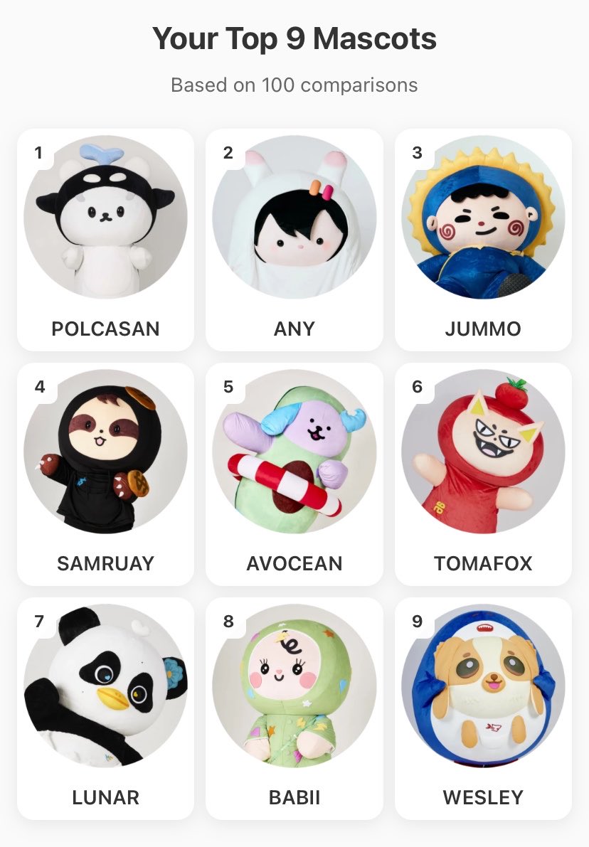 gmmtver's tweet photo. my top 9! let’s just say i have a soft spot for samruay 🥹

play here: https://t.co/KRvr43pcQB https://t.co/kn9VMw248O