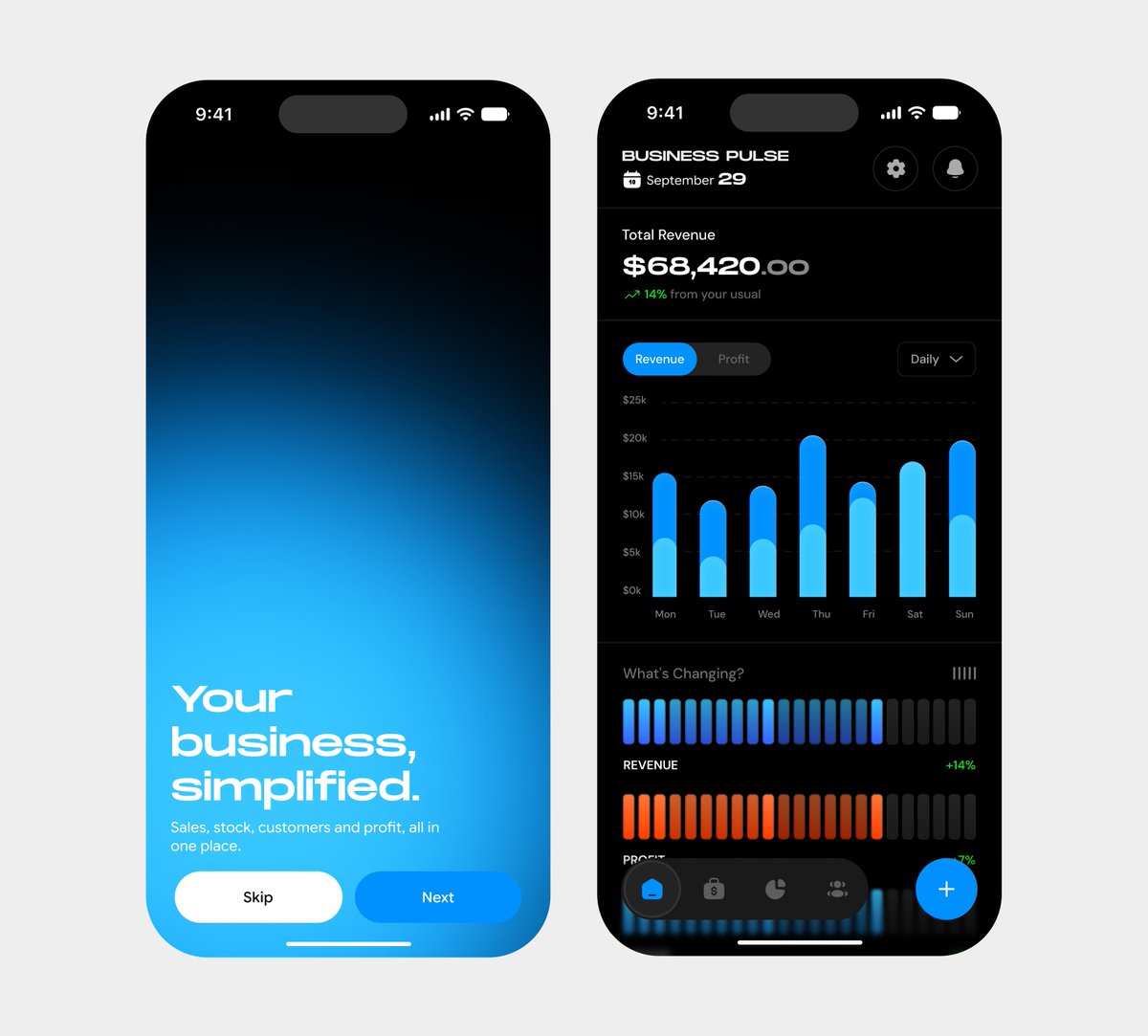 Image from Dottaa