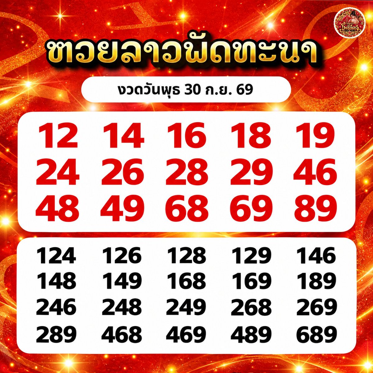 Maemphodaeng's tweet photo. 🇱🇦 แนว #หวยลาว งวดวันพุธ 30 ก.ย. 69
เลข 6 ตัว : 214698
เลข 2 ตัว : 98
นามสัตว์ : แมวป่า
.
#แหม่มโพธิ์แดง #laolottery #ເລກລາວ
#ຫວຍລາວ #ຫວຍພັດທະນາລາວ https://t.co/FcDSf243BQ
