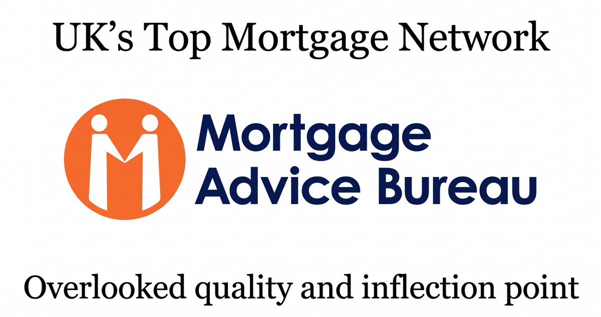 AndersonAn93989's tweet photo. Mortgage Advice Bureau ($MAB1 LN) shares are down more than -50%.

The market sees it as a lousy cyclical housing business.

However, my preliminary research suggests the market is underestimating the quality of its business and over-extrapolating the headwinds.

I will publish my full analysis today.

Sign up to get it for free. Link in comments.

Is there an opportunity in UK's top mortgage network?