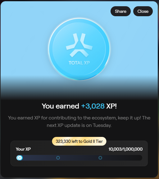 foxinflix's tweet photo. Weekly Abstract drop landed.

+3,028 XP for using the ecosystem.
10,003 total. 323,330 still to Gold II. ☠️

Not a quest card. Just showing up on apps, then waiting for Tuesday.

https://t.co/bUBC1xsSoG

@AbstractChain #AbstractChain #XP https://t.co/iiNQS4sg6z