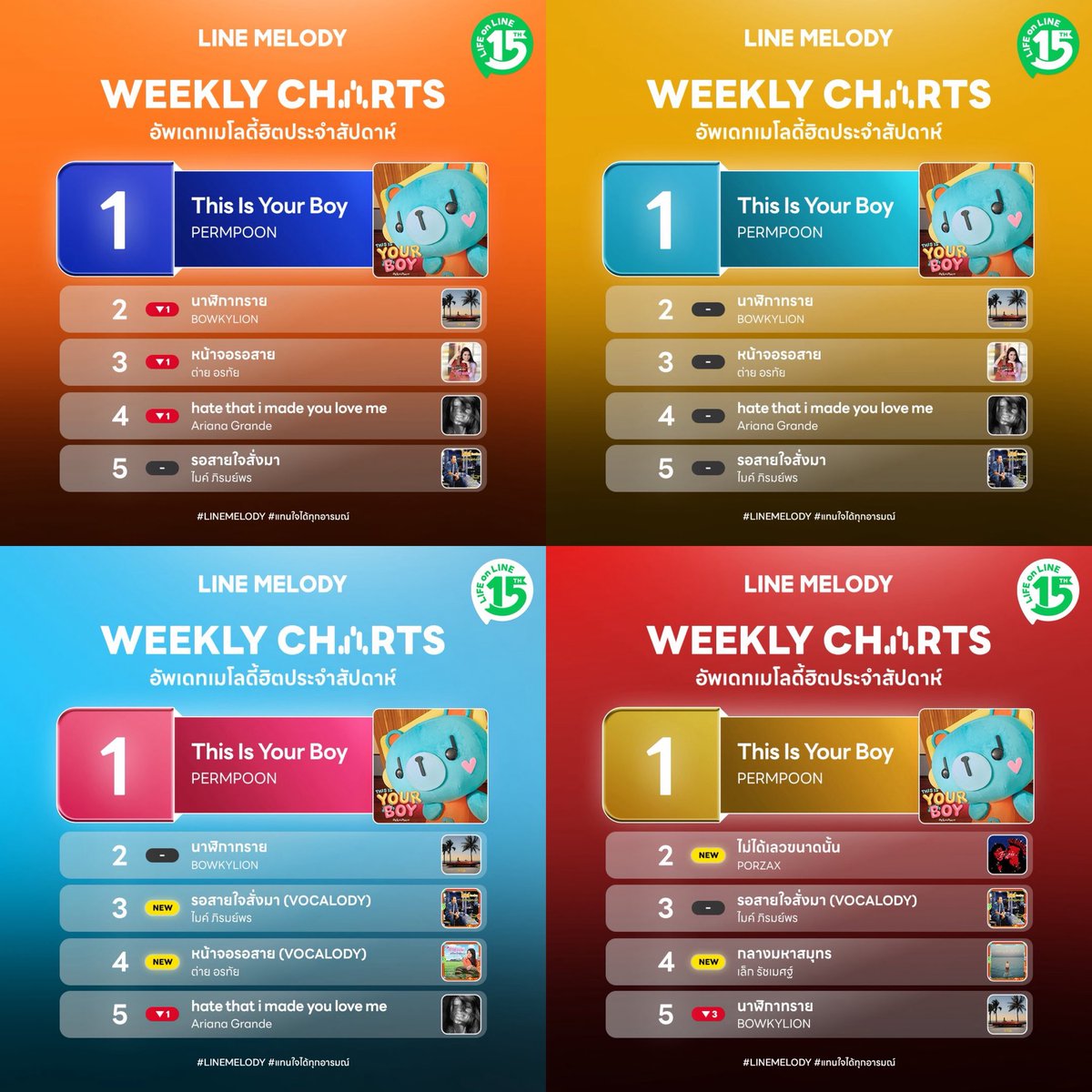 wamh1025ppp's tweet photo. This Is Your Boy ของพิเพิ่ม อยู่อันดับ 1 Weekly Charts ของ Line Melody มา 4 วีคติดแล้วววว เก่งมากกกก 🥳🥳🥳👏🏻👏🏻👏🏻 @permpoon_GMMTV 

#PERMPOON 
#PERMPOONThisIsYourBoy https://t.co/Ps1GiztTFg