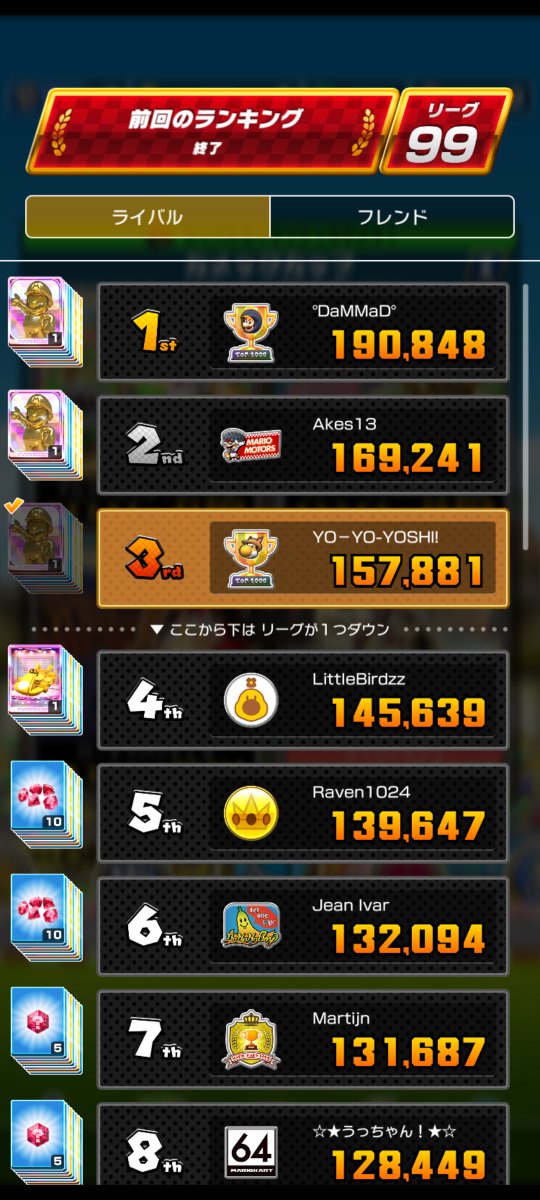 ktm6rainbow's tweet photo. ルビーもチケットも使いきり‥唯一心残りドライバーランク400到達できなかったことかな
マリカツフレンドさま🌈ありがとう https://t.co/euaRRwaeER