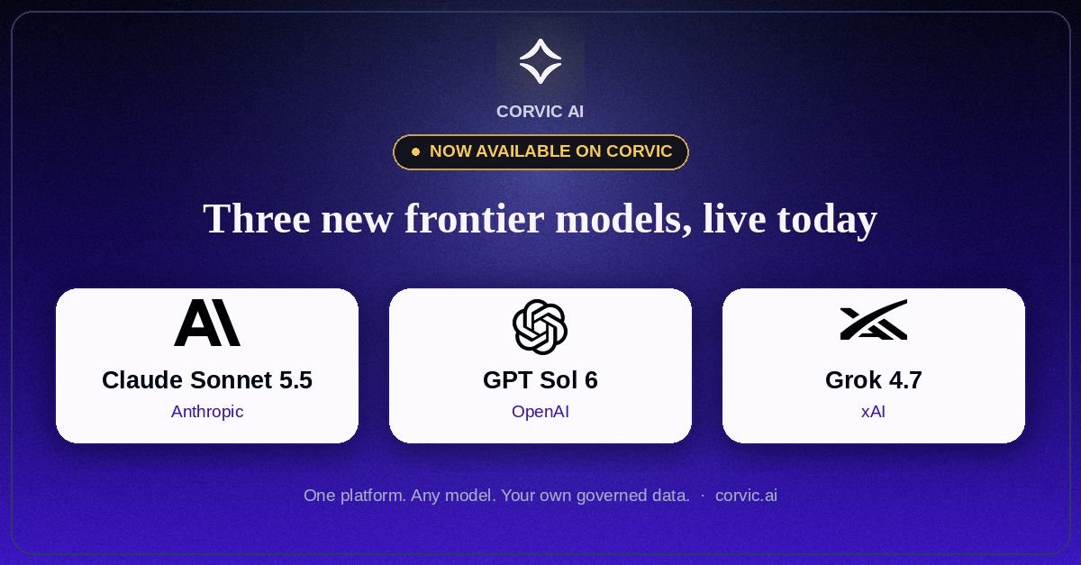 corvicai's tweet photo. In the spirit of slowing down 🙂
@claudeai Sonnet 5.5, @OpenAI GPT Sol 6, and @grok 4.7 are live on @corvicai. 
The nice part about not picking a winner: when the next one ships, you just switch. 

Try for free: https://t.co/3OgQVwUDC1 https://t.co/1lOmIR6HTx