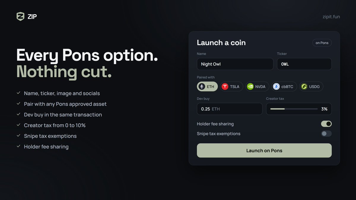 zipitfun's tweet photo. every coin launched on ZIP is a real Pons launch

pair asset, dev buy in the same tx, creator tax from 0 to 10%, snipe tax exemptions, holder fee sharing

every option Pons has. nothing cut https://t.co/KWpfeck5rn