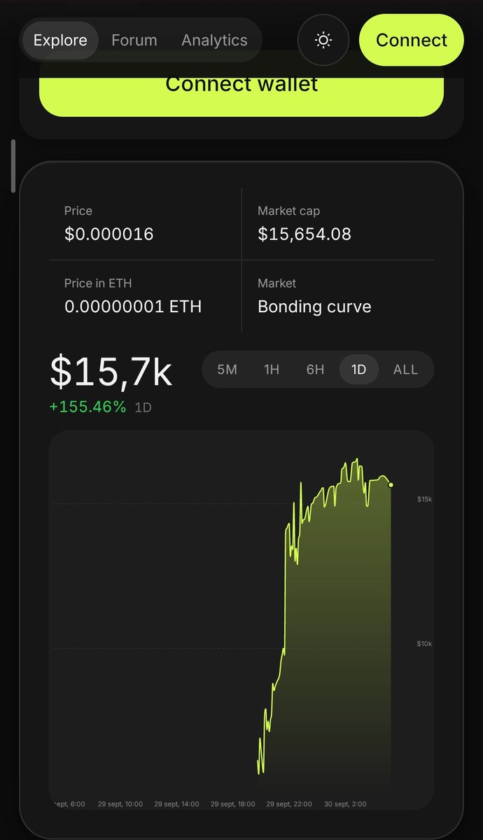 HoodCarsgame's tweet photo. $HCARS 🚀 $15.7K MARKET CAP

Liquidity just smashed through! 💰  +155% in 24h 📈

Bonding curve is heating up 🔥  Who’s still early? 👀 https://t.co/fabG9l0oyg
