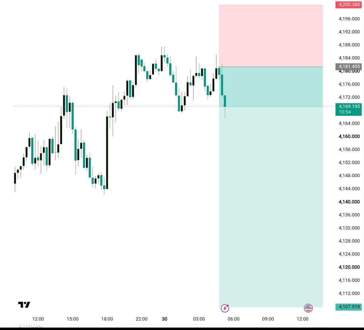 goldFxpro54's tweet photo. XAUUSD GOLD — BUY 📈
🎯 TP 1 HIT
💰 140+ PIPS PROFIT BOOKED https://t.co/VSoE9iQH9g