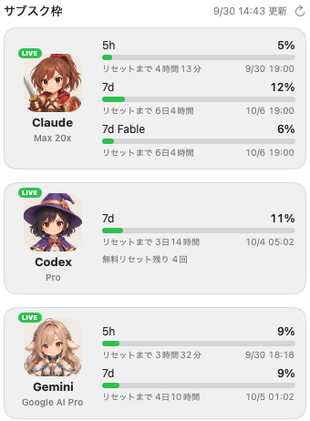 HitotsumeKuro's tweet photo. こんな状況なんでね。もったいない気もするけどCodexはPro100にClaudeはMAX5xにダウングレードかな。 https://t.co/NZ0GfItMEf