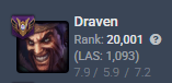 agonywilldie's tweet photo. yo voy a ser el draven top 1 de las son 0 cv tirados https://t.co/z9sTrCk0WQ