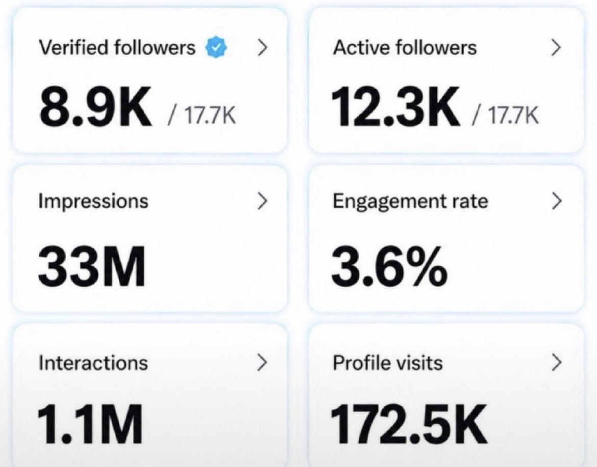 Mi_Zu_Ki_20's tweet photo. If you need 500k verified Impression!

Say hello - Want 👋

I will boost your page. Let's build together https://t.co/IIhsDcCYBV