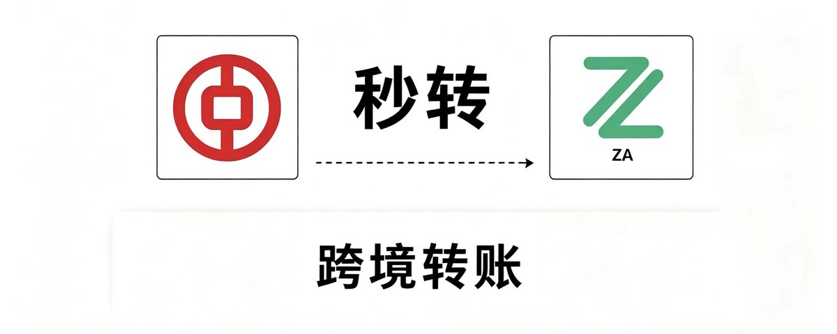 跨境秒转|0手续费,跨境转账(图文)攻略