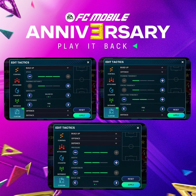 A promotional graphic for EA SPORTS FC MOBILE's 3rd Anniversary 'Play It Back' event, showing three screenshots of the 'EDIT TACTICS' menu with settings like Build Up, Defense, Pressure, and Width.