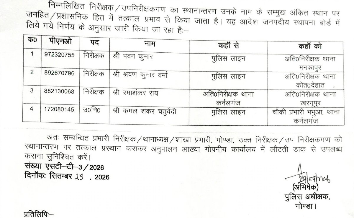 UPPOLICE_NEWS5's tweet photo. गोंडा पुलिस तबादले https://t.co/L5Ur2U7XMd