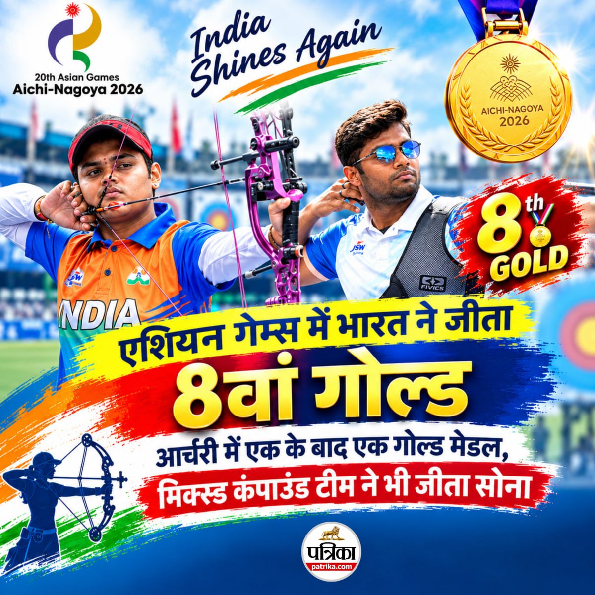 PatrikaUP's tweet photo. एशियन गेम्स में भारत ने जीता 8वां गो���्ड, आर्चरी की मिक्स्ड कंपाउंड टीम ने साउथ कोरिया को टाईब्रेकर में दी शिकस्त
#AsianGames2026 #AichiNagoya2026 #IndiaShinesAgain #TeamIndia #IndiaWinsGold #8thGold #GoldMedal #IndianArchery #Archery #MixedCompoundTeam #CompoundArchery https://t.co/1Vl8TjIHUC