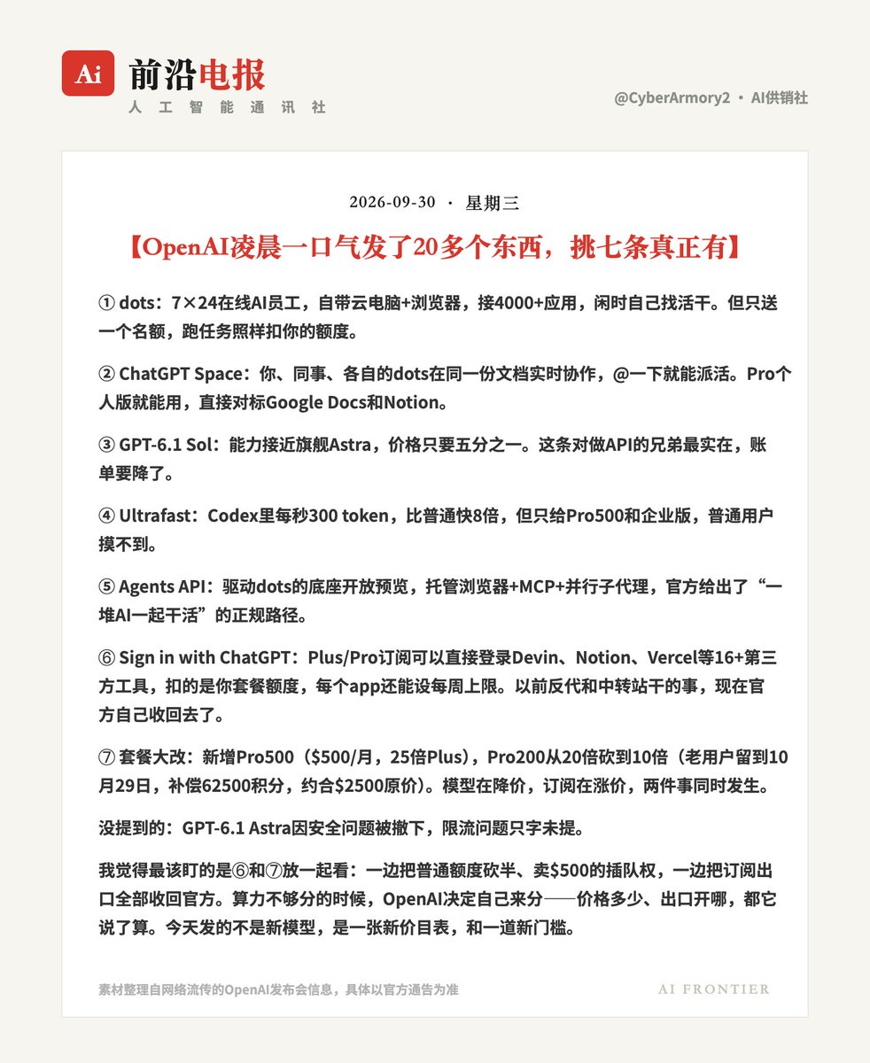CyberArmory2's tweet photo. OpenAI凌晨发了20多个东西，给大伙总结了7条（见图）
核心两点：官方登录打通16+第三方app（以后走代理可能更贵），同时套餐涨价、Pro500卖插队权$500/月。算力不够分，OpenAI决定自己来分。说是发布会，倒不如说是新价目表+新门槛。

#OpenAI #ChatGPT #AI #算力 #大模型 #API https://t.co/XzsfQTcvRZ