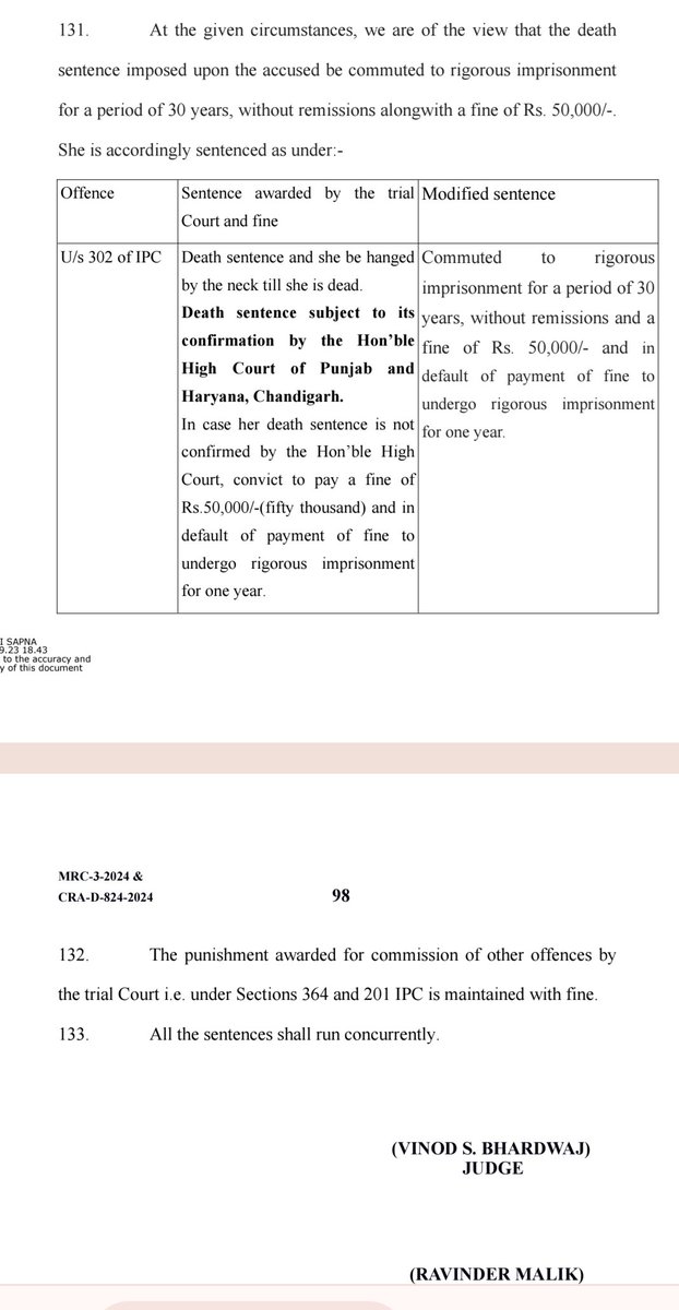 imra_mra's tweet photo. Nari Vandan..

In this case, Neelam, a butcher, murdered a 2-year-and-9-month-old little girl who lived in her neighbourhood by burying her alive. She did this because she hated the girl father for buying gifts for his children.

India #WorldClassJudiciary commuted this woman death sentence. The Punjab & Haryana High Court did not find this case fit for the death penalty and said that Neelam could still be reformed and could not be considered a threat to society.

Apparently, the Court still sees a chance of reform in this butcher.

So, don’t be surprised if, a few years from now, this same #WorldClassJudiciary acquits her as well.

Who the hell says there is no simping in the courts?