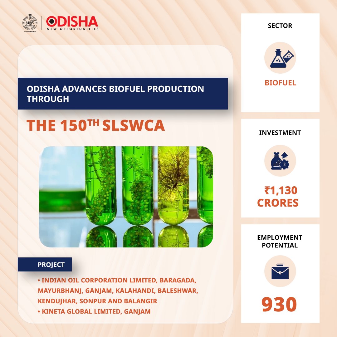 InvestInOdisha's tweet photo. Odisha is fuelling a greener future with fresh approvals in the biofuel sector at the 150th SLSWCA, advancing clean energy solutions and strengthening its renewable energy ecosystem.
@IND_Odisha 
#InvestInOdisha #InvestInFuture #SamrudhOdisha https://t.co/GY0HuYiqkF