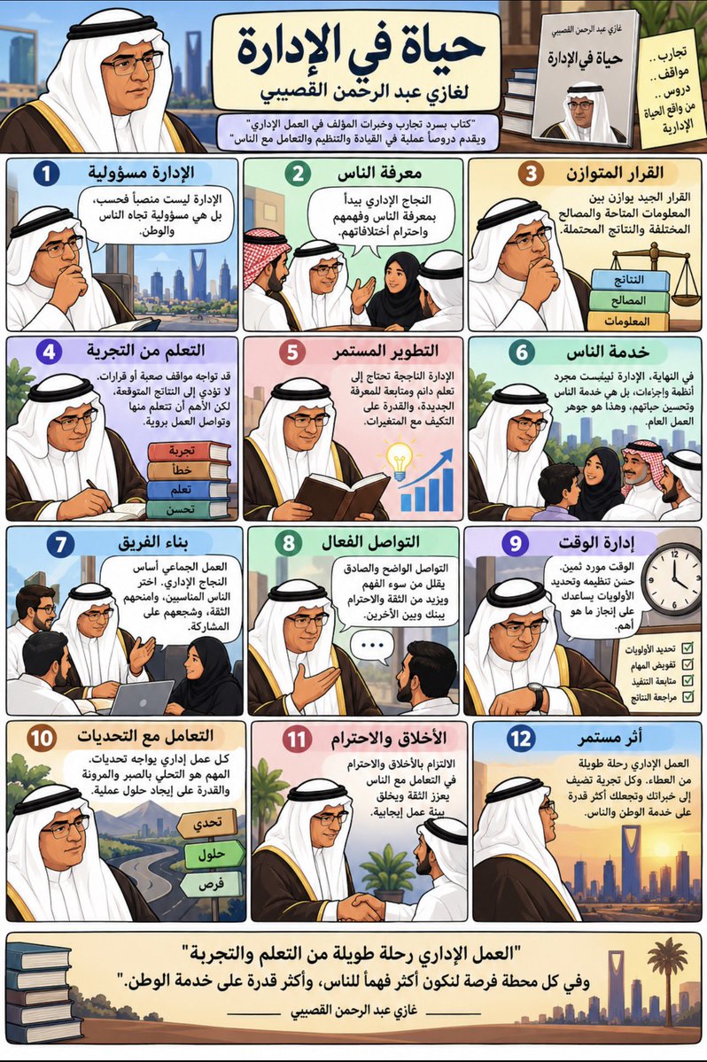 sardoracom's tweet photo. كتاب حياة ف�� الإدارة
للدكتور غازي القصيبي- رحمه الله https://t.co/BTVhXTCcLh