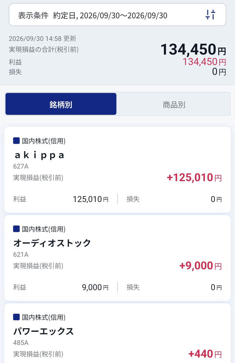 pry0va's tweet photo. 考え方を変えました。
とてもいい感じだし、負けないトレードができている。
なるべく損を少なく取ることを意識 https://t.co/uP8b5YPNhs