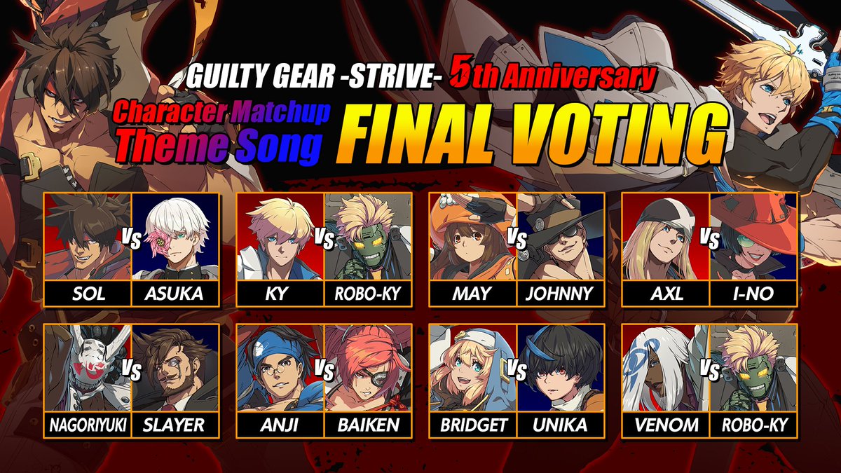 GUILTYGEAR_PR's tweet photo. #GGST 5th Anniversary "Character Matchup Theme Song" Final Voting Starts Now!

Following the results of the preliminary round, the top 8 pairs have advanced to the final vote!
Vote for the combination you would most like to hear!

▼ Details here:
https://t.co/H67ToJI4y3

#GuiltyGearStrive