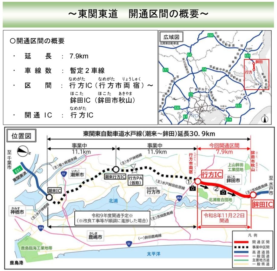 road_open's tweet photo. 東関東道(行方IC～鉾田IC)が令和8年11月22日に開通
開通日時 ：令和８年１１月２２日（日） １５時００分
延長：7.9km
https://t.co/aWlWnWECIM https://t.co/RYr75Pze9Q