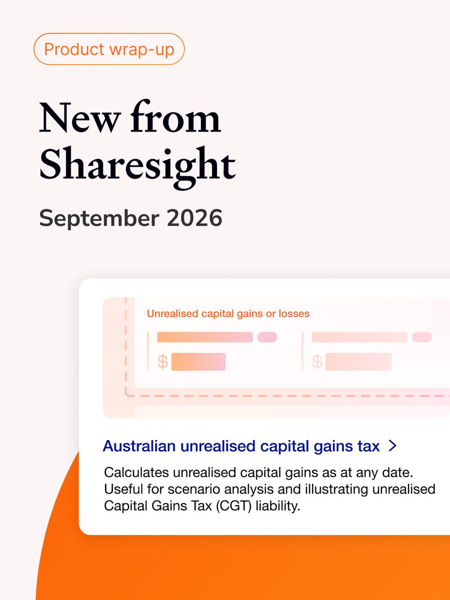sharesight tweet picture