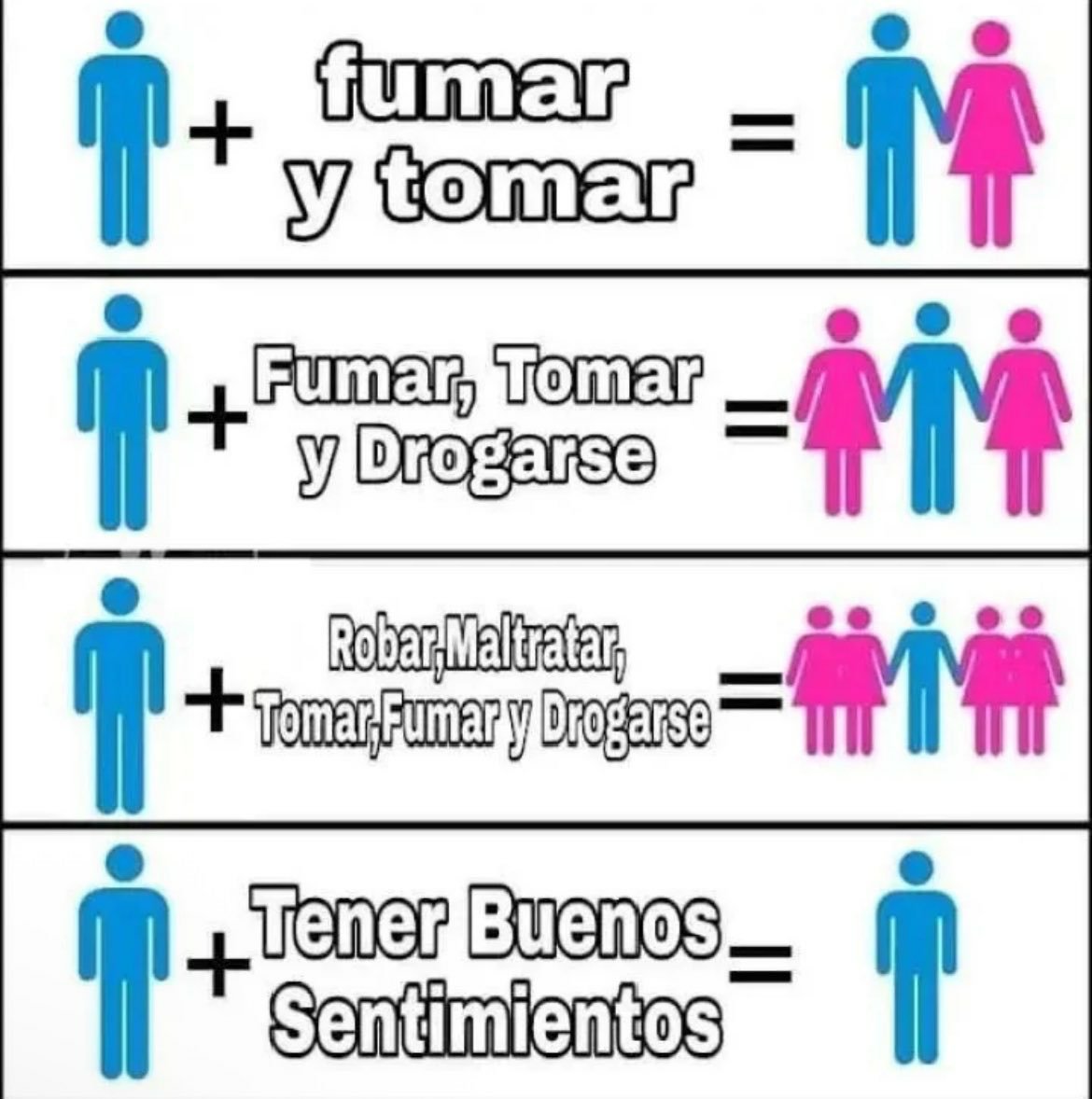 whenEresFemboyX's tweet photo. por esta razón hay más gays https://t.co/N3tZJpdfT7