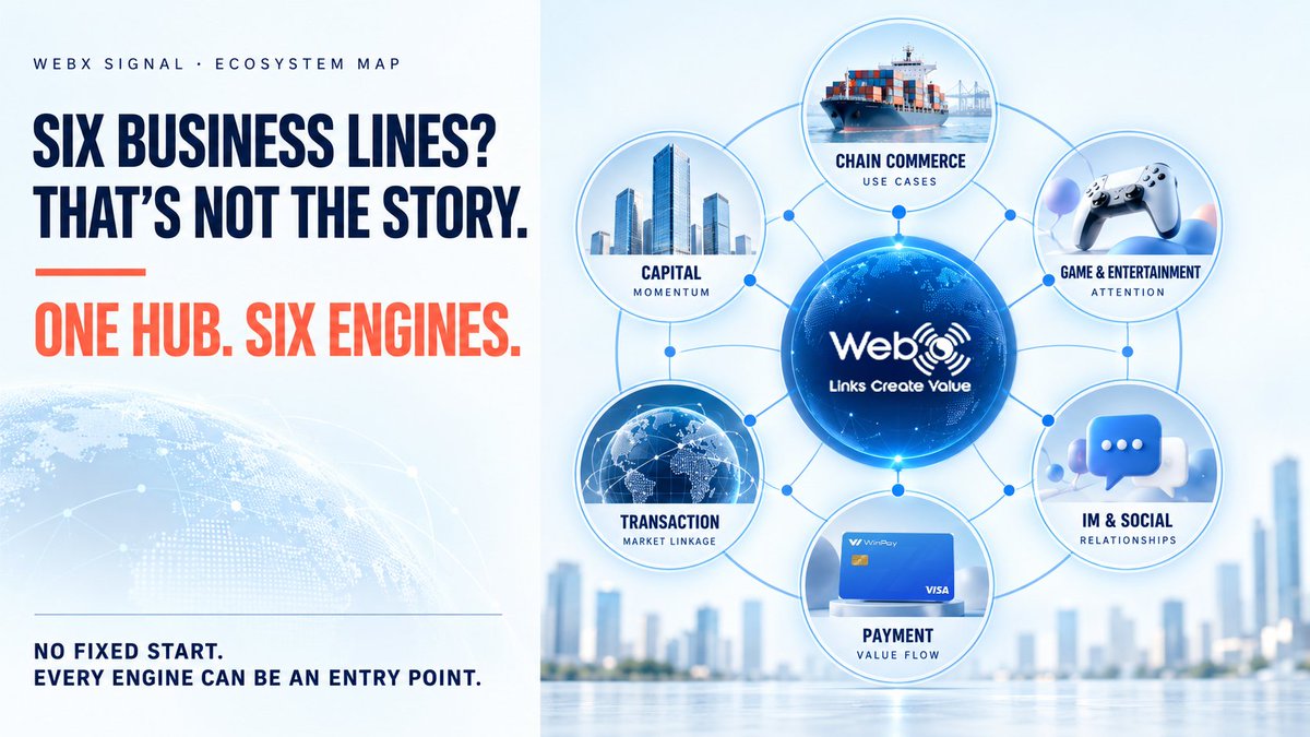 WebX_Business tweet picture