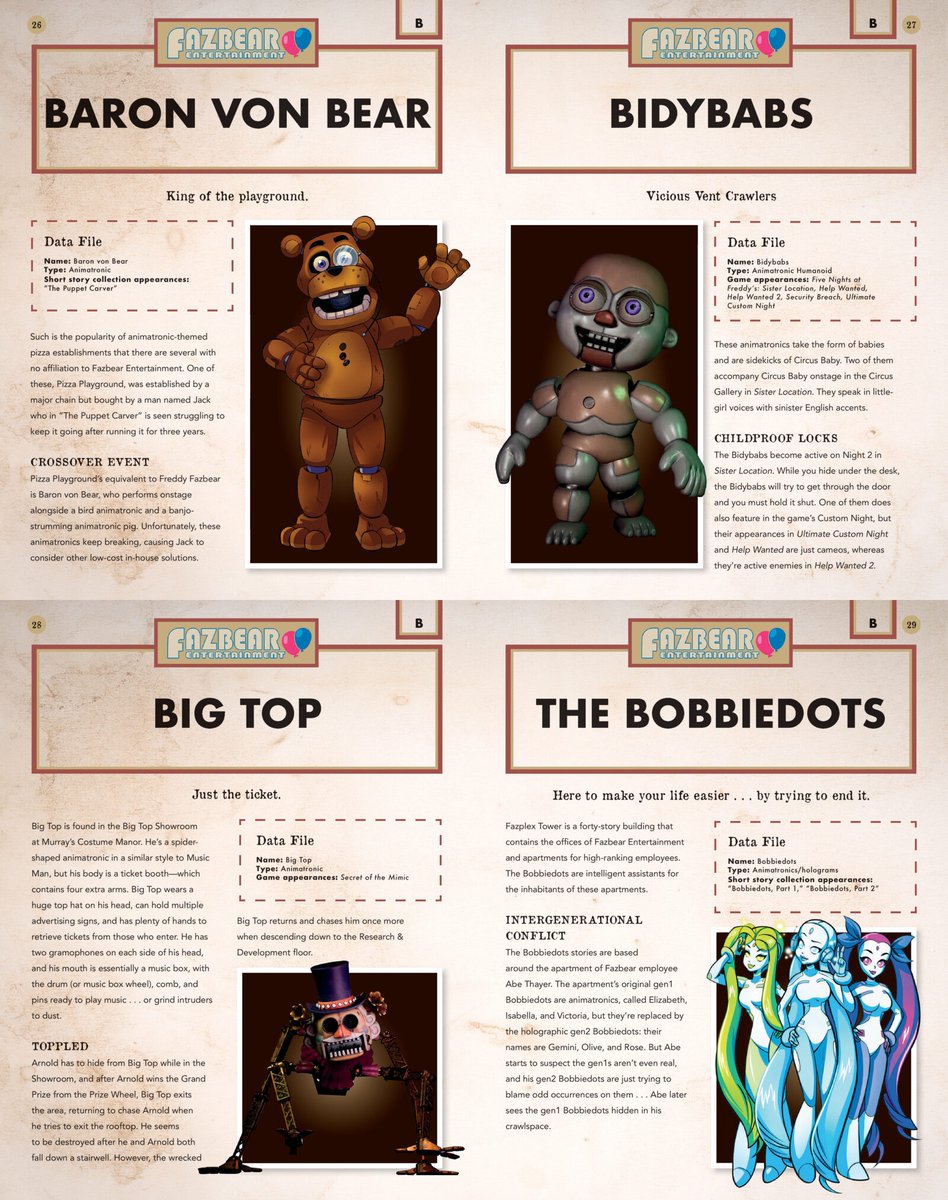 JonnyBlox's tweet photo. First preview for Five Nights at Freddy's Character Encyclopedia: Updated Edition, releasing on December 29, 2026!

Includes the official design of Arnold from Secret of the Mimic 👀

(Via: Shop Scholastic / TailiaCProd)
#fnaf #fivenightsatfreddys https://t.co/0XwQUycjIH