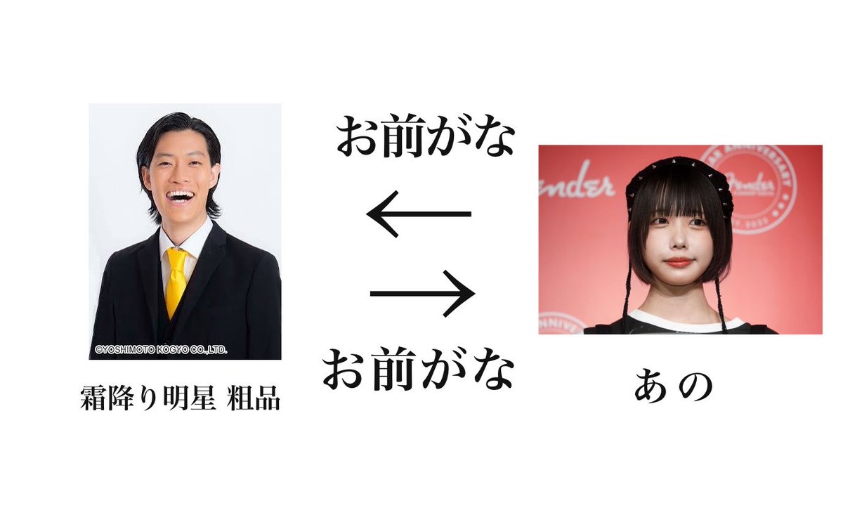 taidan_bot's tweet photo. https://t.co/mQHymoF8wr