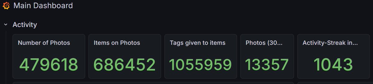 LitterApp_NET's tweet photo. Not a single zero-day since we started.
Every day at least 1 piece of litter was picked by one of our users, 
We love them!
1043 days. https://t.co/HAed5zrIXC