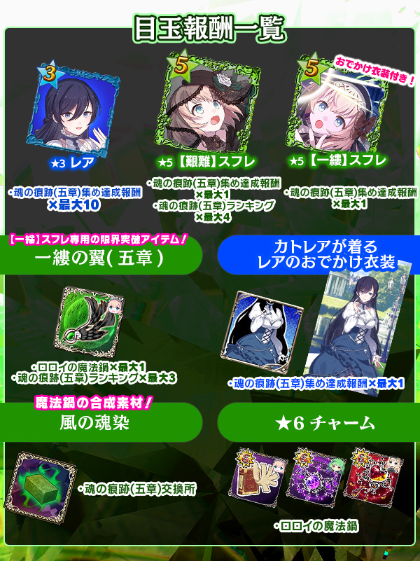 mahouotome_info's tweet photo. 【一縷】スフレは★6転生でショットが『グリモワール』に変化！
★6転生するためには限界突破が1回必要！

【一縷】スフレの専用限界突破アイテム「一縷の翼(五章)」は
ロロイの魔法鍋とランキング報酬で手に入るよ✨

https://t.co/hwCMA5Z3Xx
#ごまおつ #ゴ魔乙 https://t.co/MZDUTid9Ss