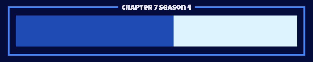 FNProgress's tweet photo. Season 4 is 56% complete. [32 days remaining] https://t.co/pyJHGv95xo