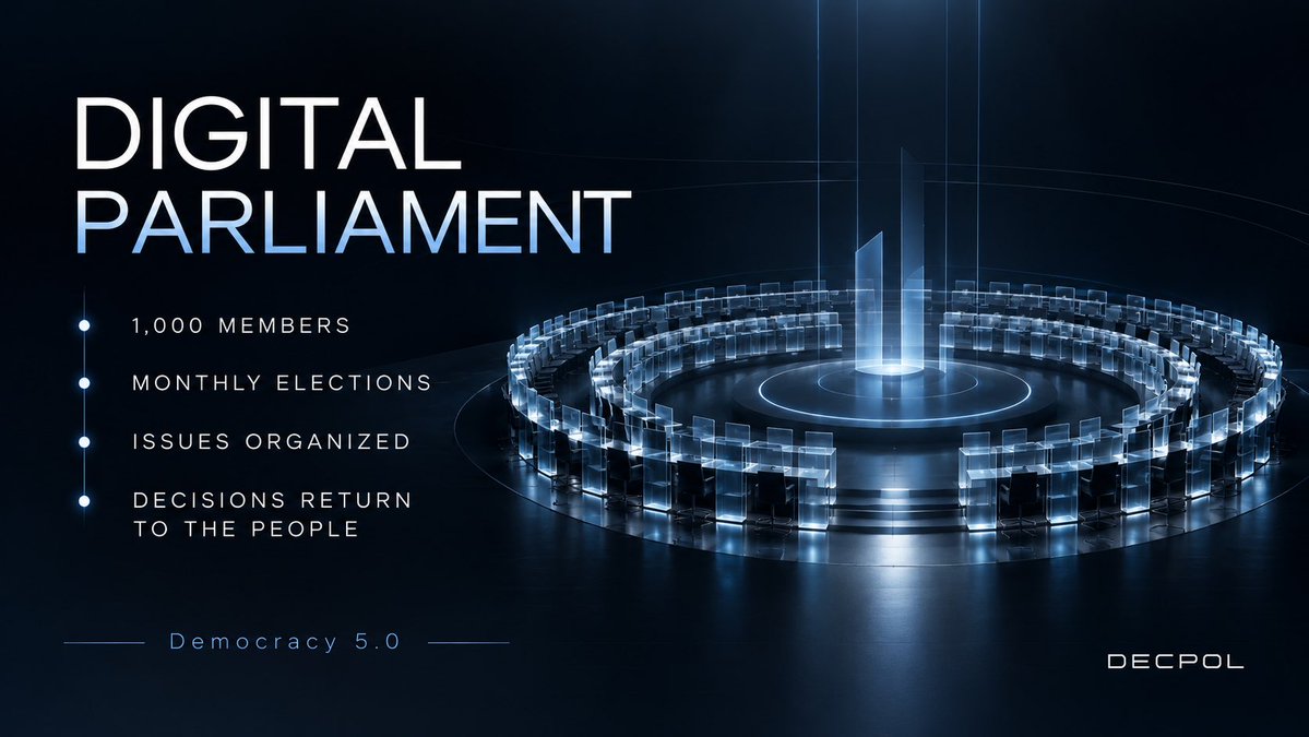 Decpol_SA's tweet photo. DECPOL Idea #1: Digital Parliament

A 1,000-member digital parliament, elected every month.

Its role is not to replace public decision-making.
It organizes issues, represents discussion, and brings decisions back to the people through public referendums.

In DECPOL, representation is designed to be dynamic — while final decisions remain with the public.

Democracy 5.0