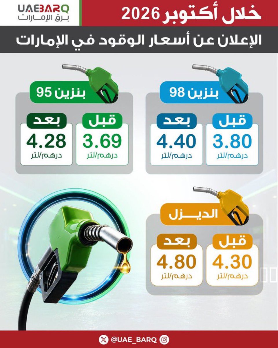 9lepz's tweet photo. ماسمع ؟؟؟؟؟؟؟؟؟؟
كيف يعني اربع دراهم و نص ؟!!! https://t.co/2LLdI8lv44