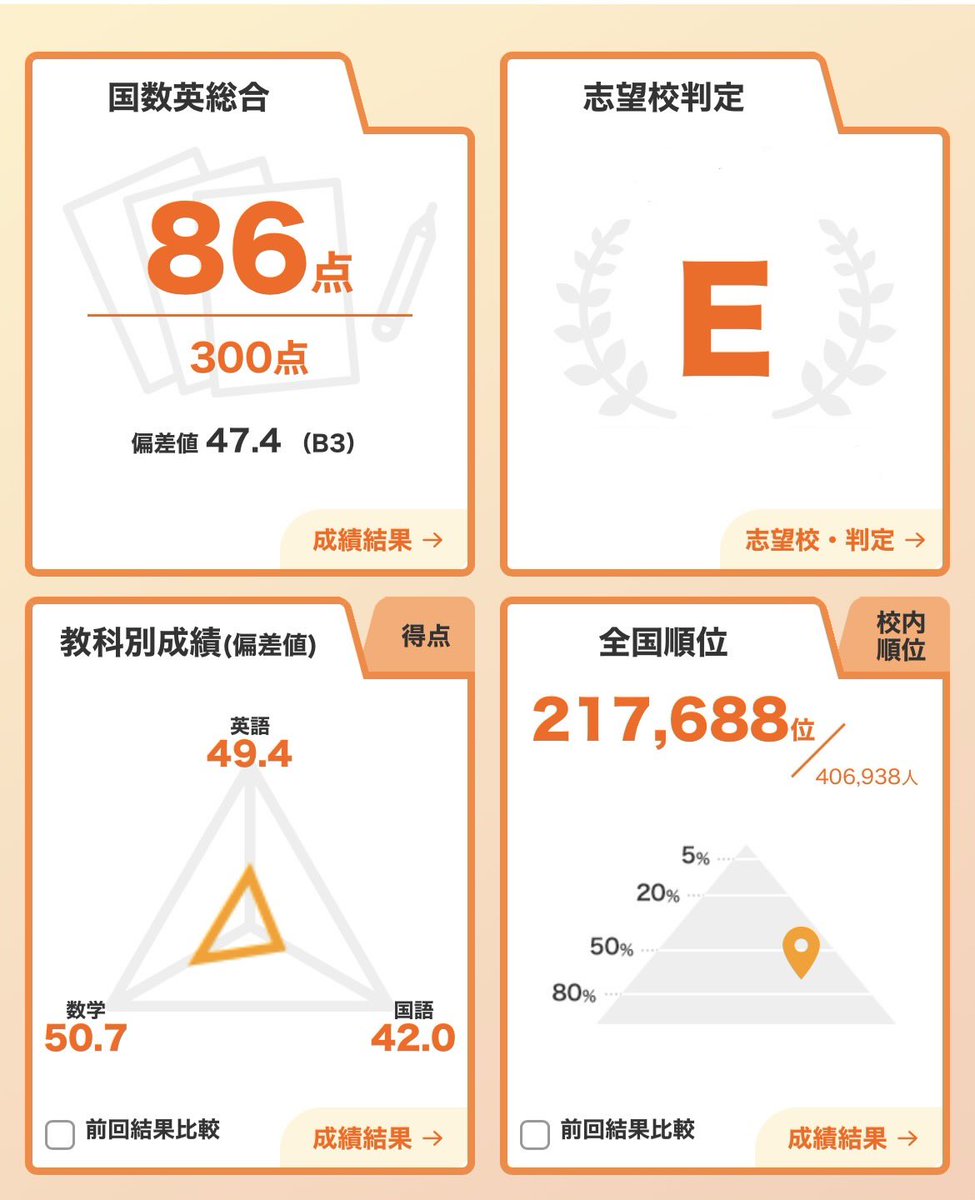 1rerzo's tweet photo. ﾍﾞﾈｯｾ総合学力ﾃｽﾄ２年生７月記述 https://t.co/BglWOozdyC