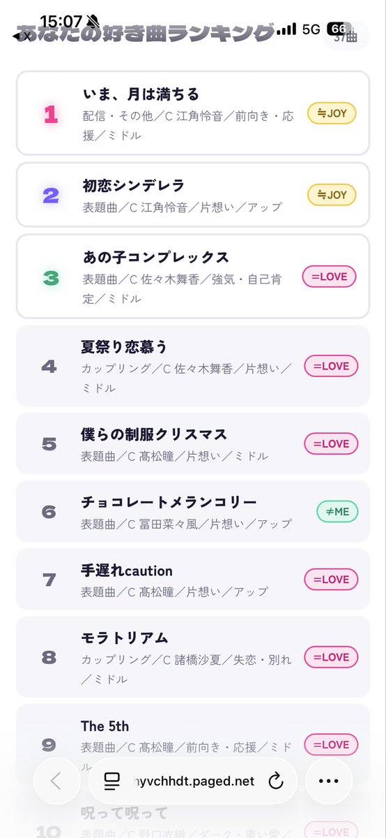 Roro_own's tweet photo. という事でした https://t.co/dXi7XLFa9A