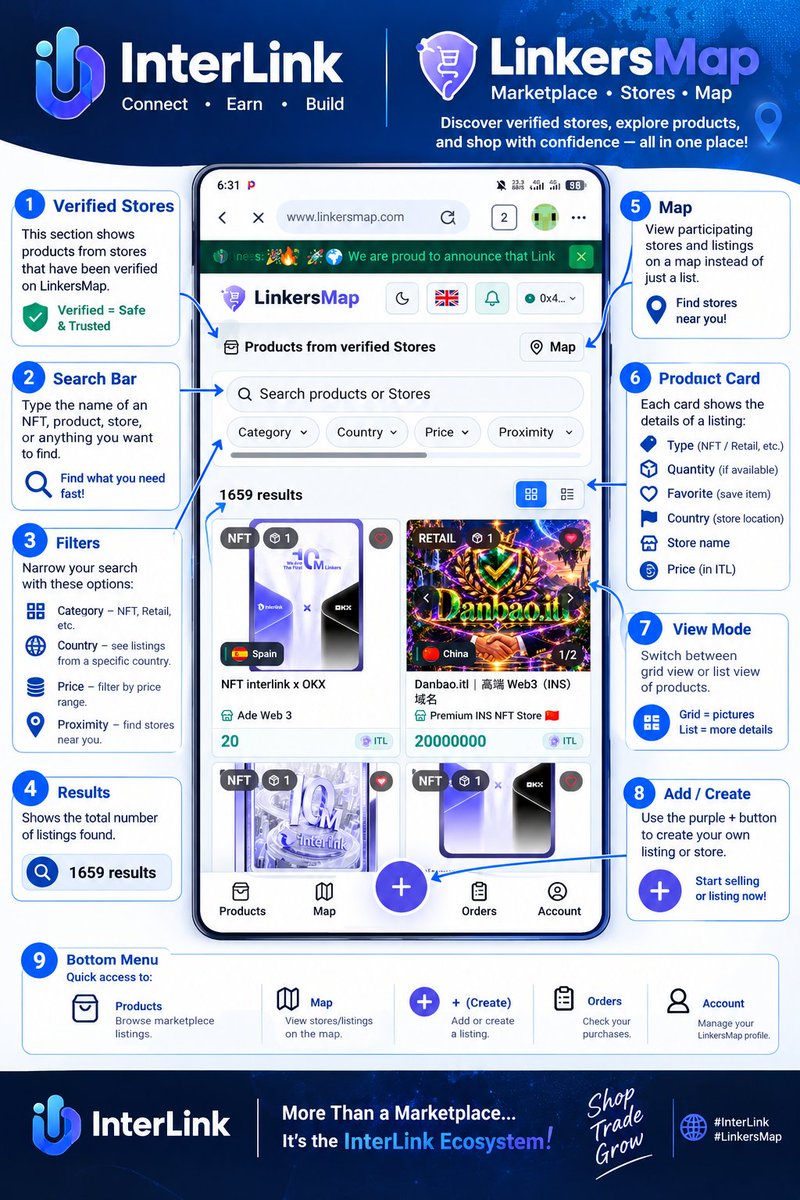 Mrakeem03's tweet photo. Linker map live on interlink
#InterLink
#ITLG
#ITL
#WeAreTheFirst10MLinkers
#1ITL
#linkermap https://t.co/7v9aDuJCmW